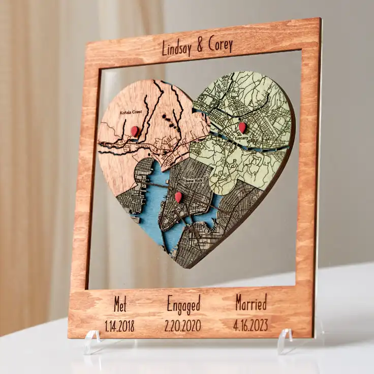 Wedding Storyboards